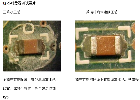 派瑞林纳米涂层与传统三防工艺的效果对比