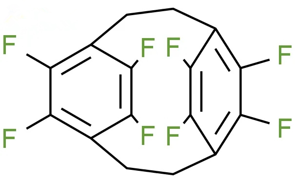 派瑞林F涂层的特点和应用优势